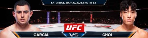 Garcia vs. Choi 7/20/24 UFC on ESPN 60 Betting Picks