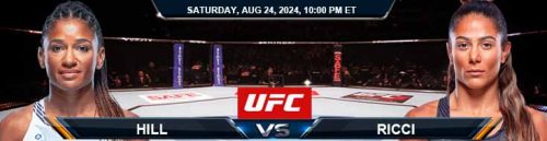 Hill vs. Ricci 8/24/24 UFC on ESPN 62 Betting Prediction