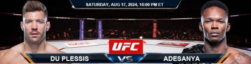Du Plessis vs. Adesanya 8/17/24 UFC 305 Betting Prediction