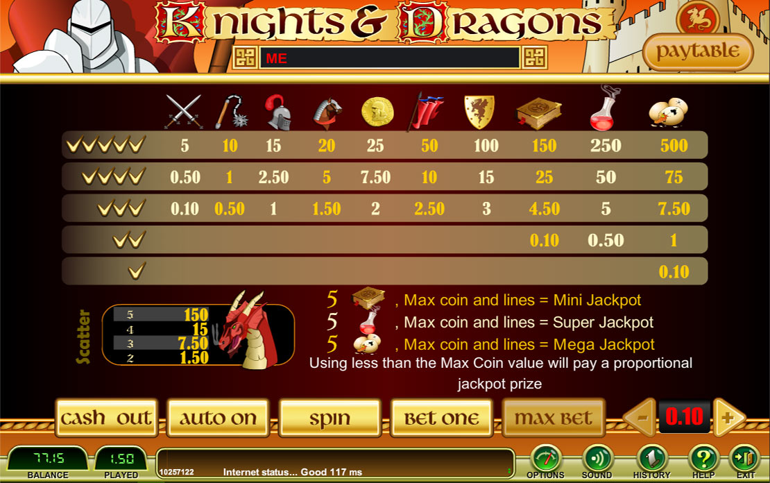 Paytable 15