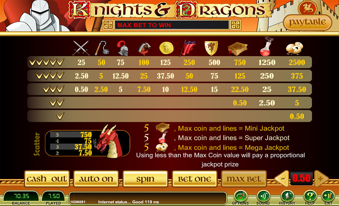 Paytable +50