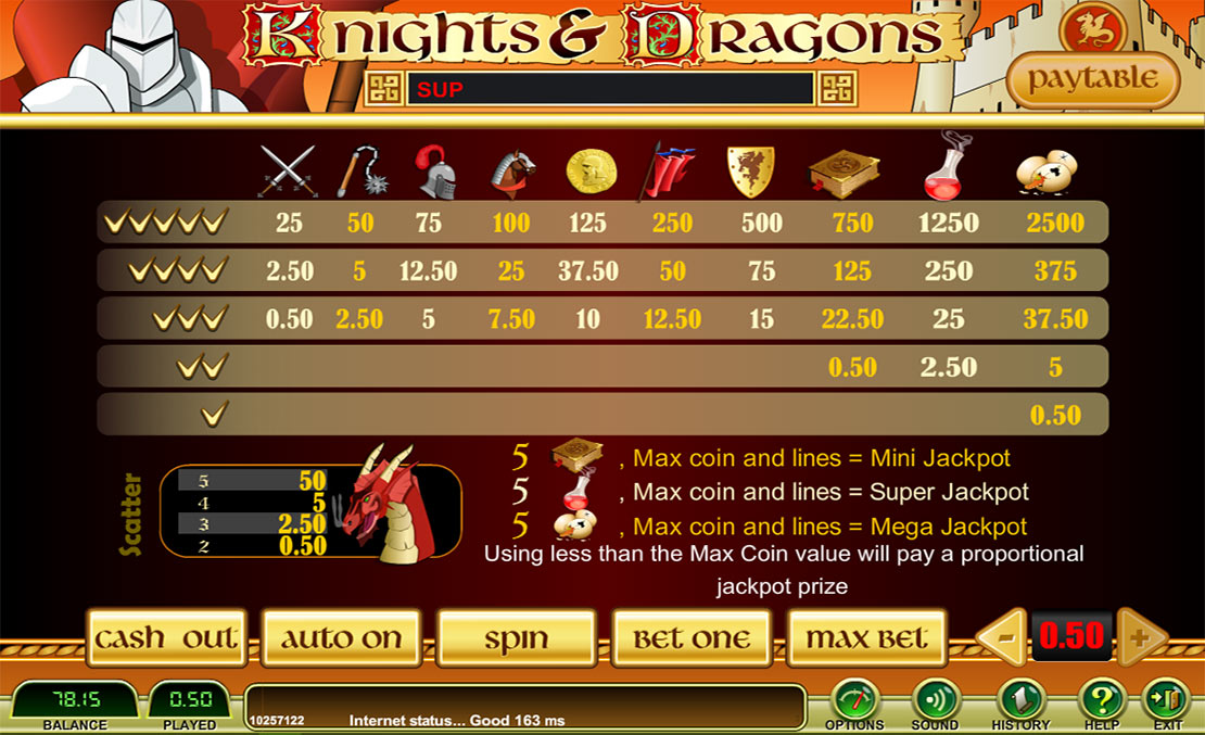 Paytable 50