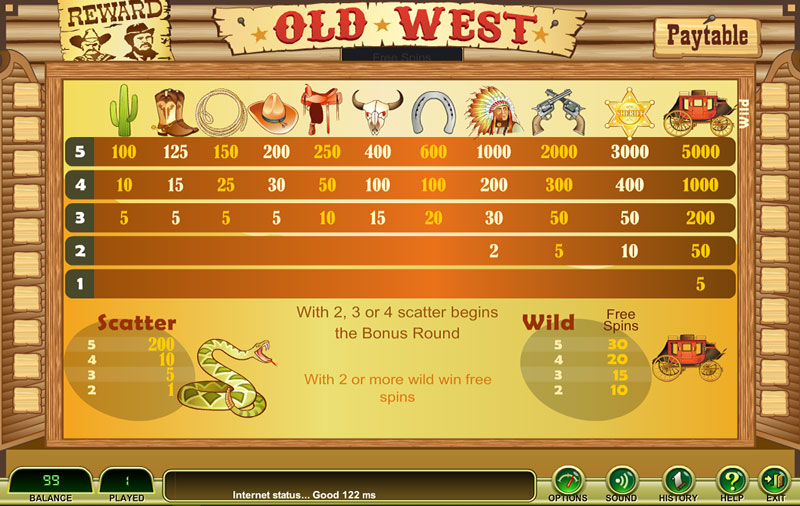 Old West Paytable 50