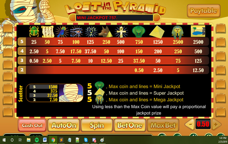 Paytable 15+