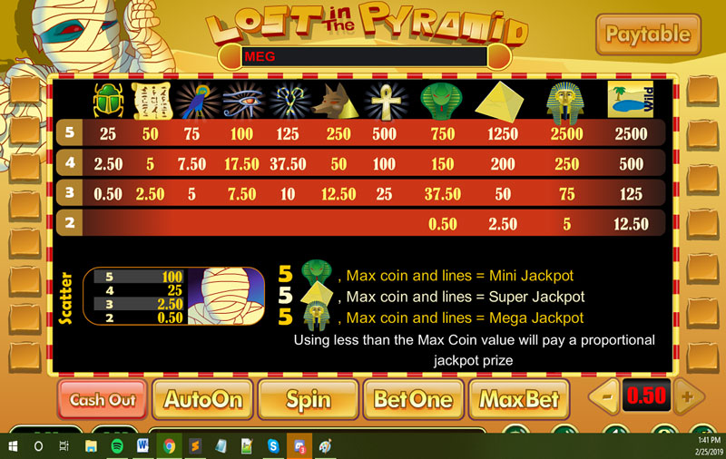 Paytable 50