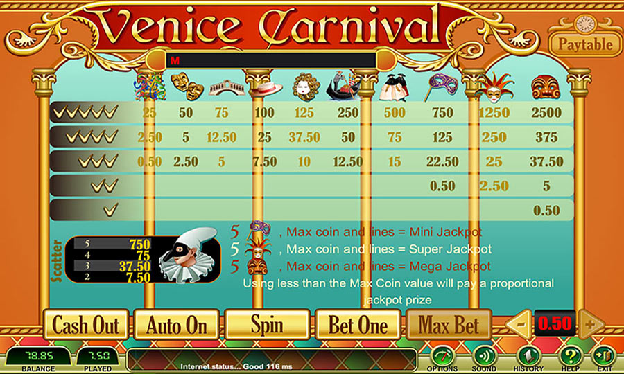 Paytable 50+