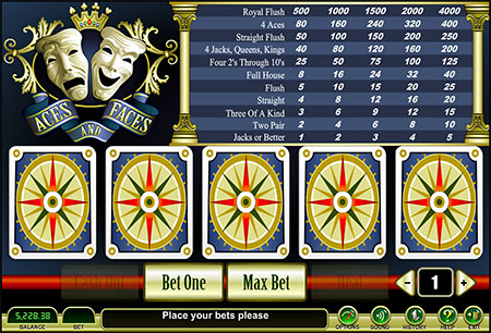 Aces & Faces