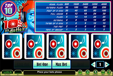 Tens or Better